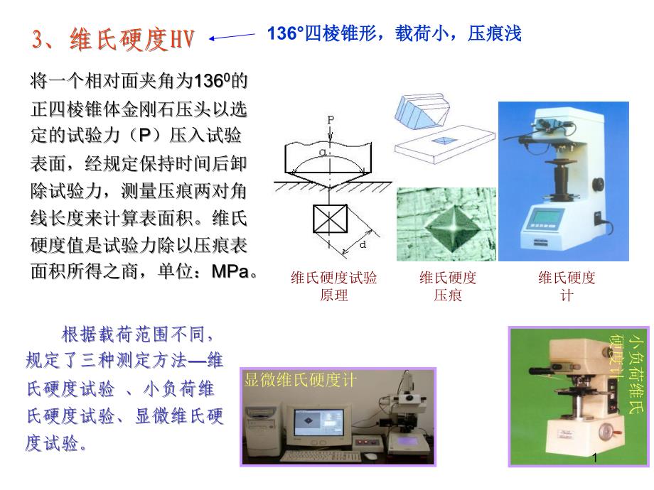 金属工艺学2概要课件_第1页