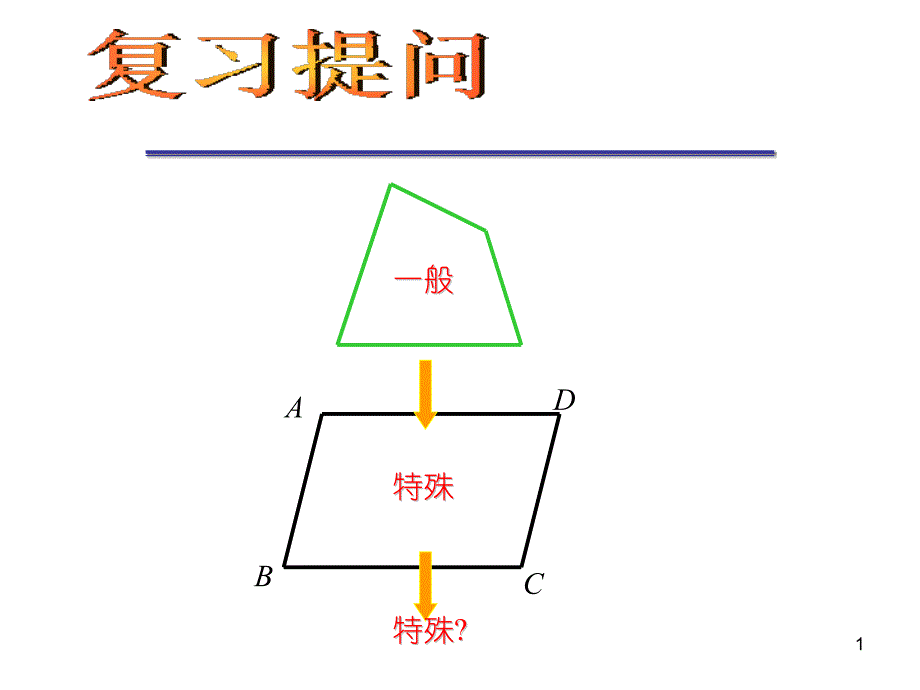 矩形的性质ppt课件_第1页