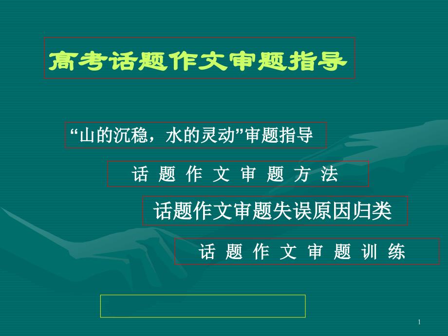 高考话题作文审题指导课件_第1页