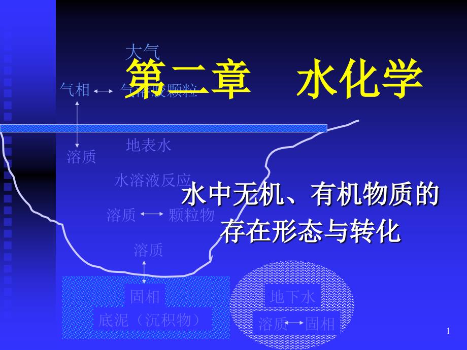 水化学1ppt-水环境化学课件_第1页