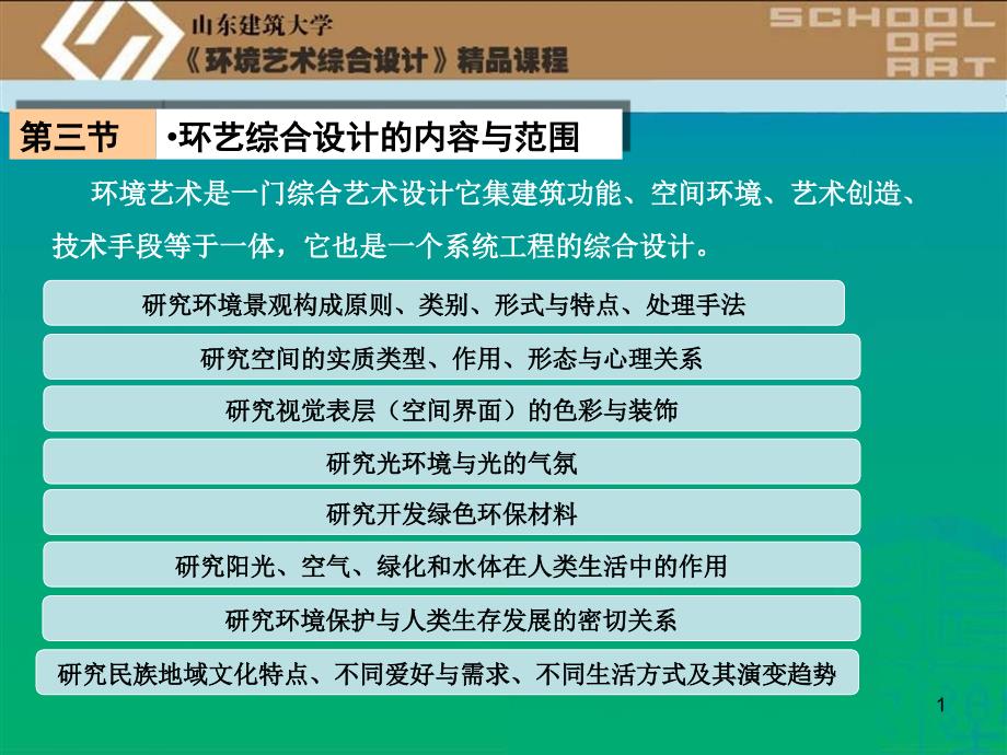 环境艺术综合设计方案研讨课件_第1页