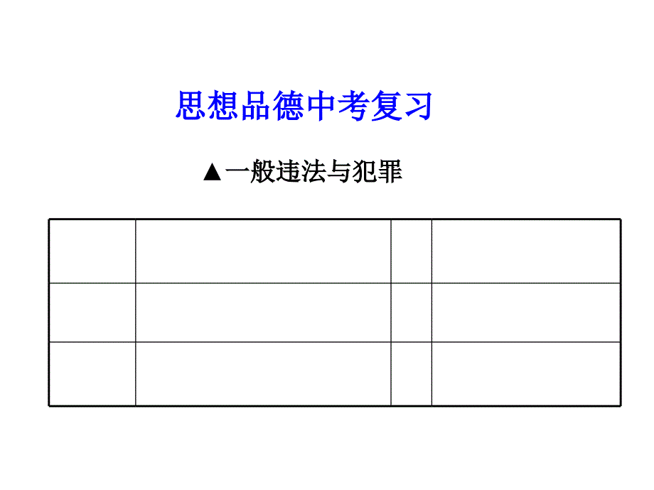 思想品德中考复习_一般违法与犯罪课件_第1页