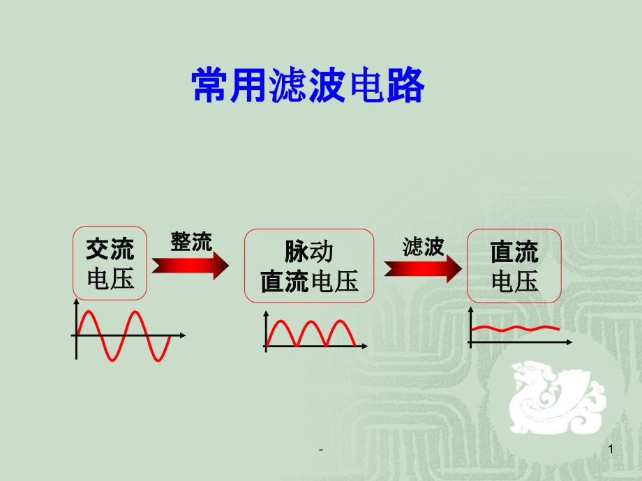 电容滤波电路(桥式电路)课件_第1页