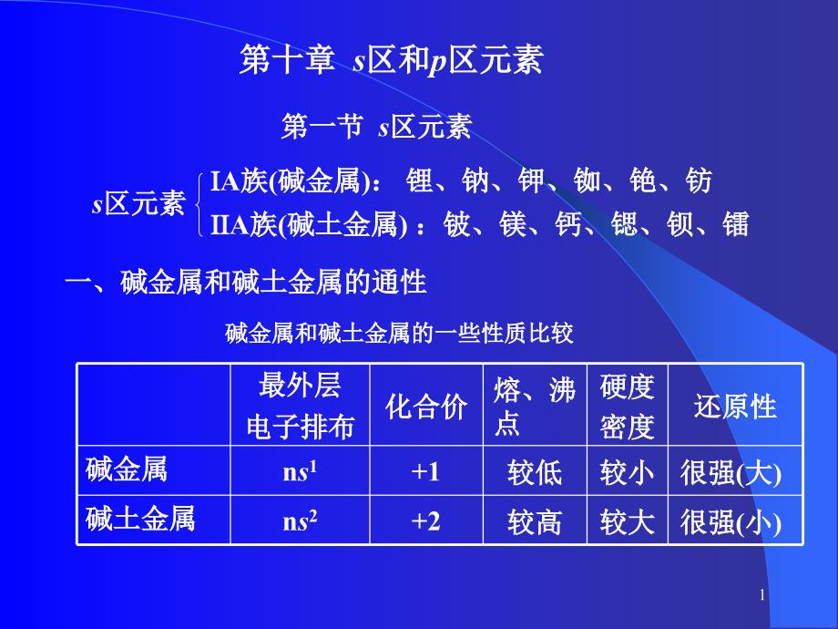 第十章-s区和p区元素课件_第1页