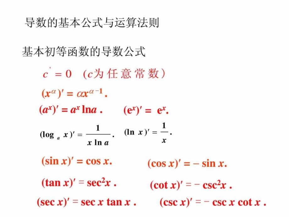 高等数学导数公式大全课件_第1页