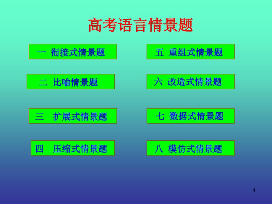 高考语言情景题题解课件_第1页