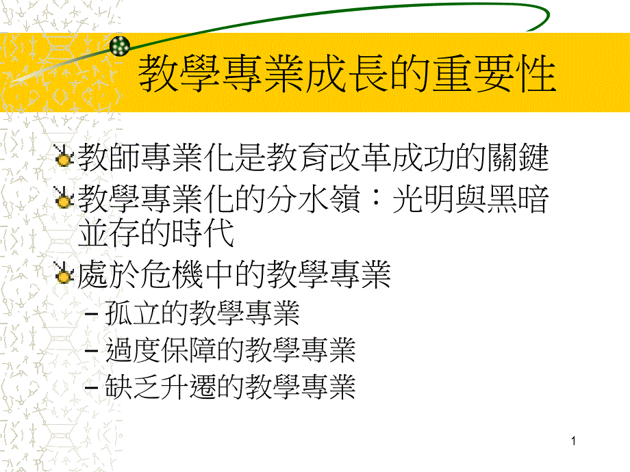 教学专业成长的重要性课件_第1页