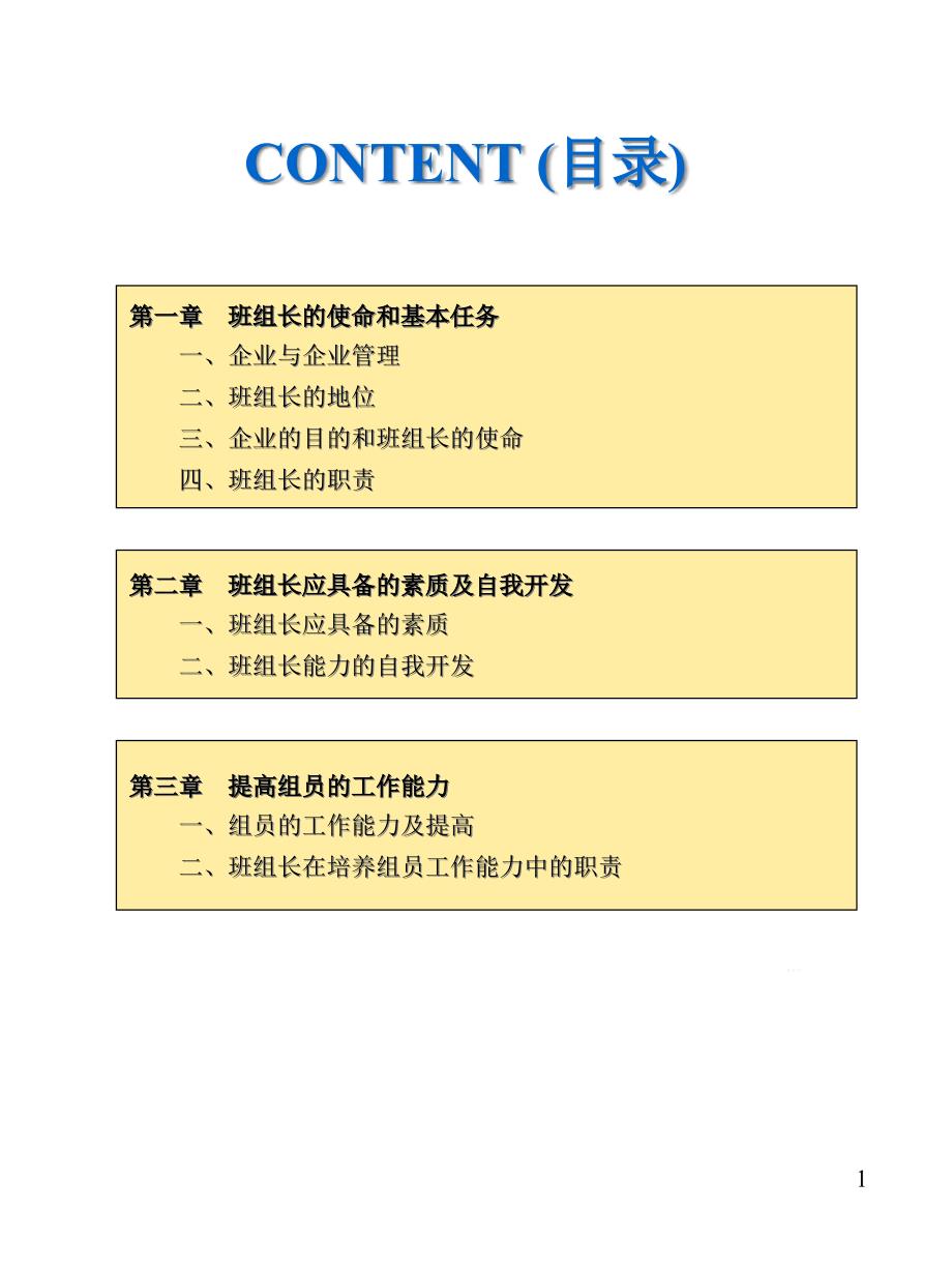 组长职责及应具备的素质课件_第1页