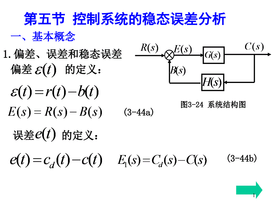 控制系统的稳态误差分析课件_第1页