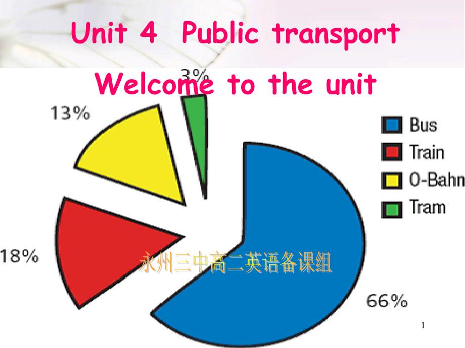 译林英语选修7Unit4-Welcome-to-the-unit课件_第1页