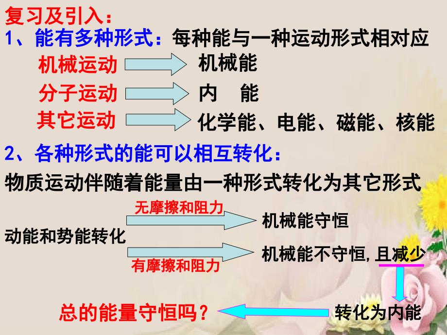 能量的转化和守恒ppt人教版课件_第1页