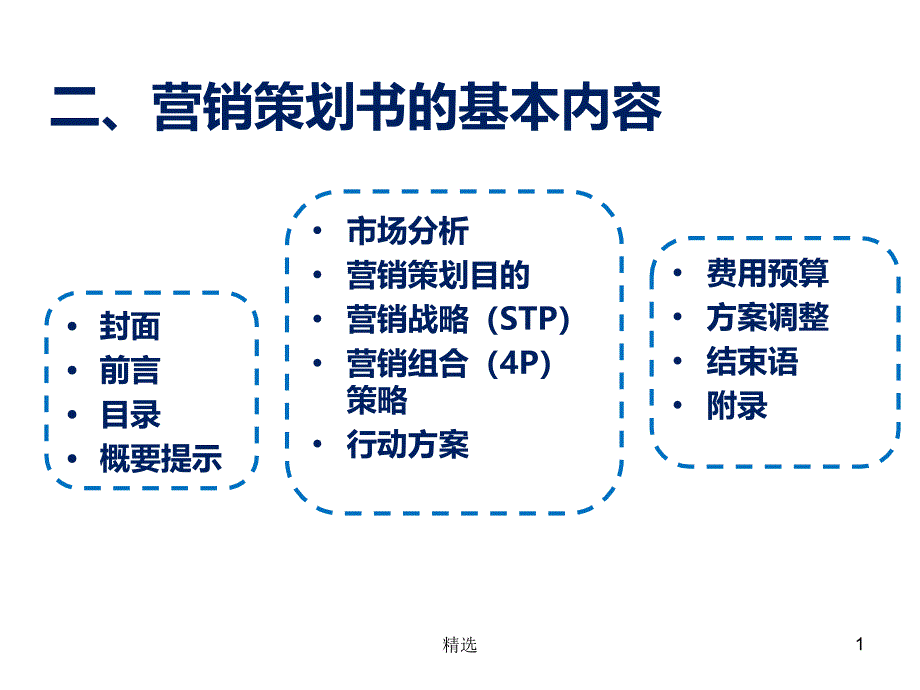 新版营销策划书的基本内容ppt课件_第1页