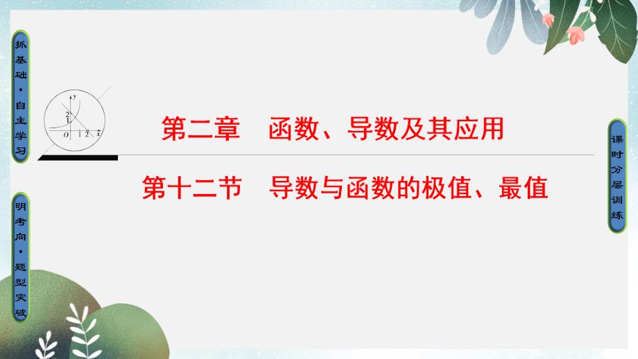 高考数学一轮复习第2章函数导数及其应用第12节导数与函数的极值最值ppt课件文新人教A版_第1页