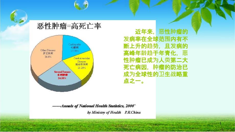 肿瘤标志物课件_第1页