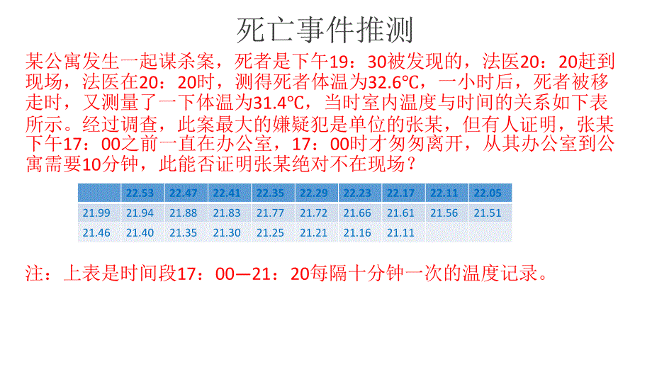 死亡时间推测_第1页