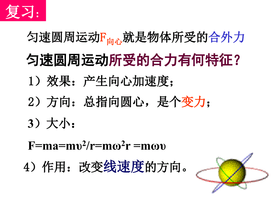 生活中的圆周运动ppt课件_第1页