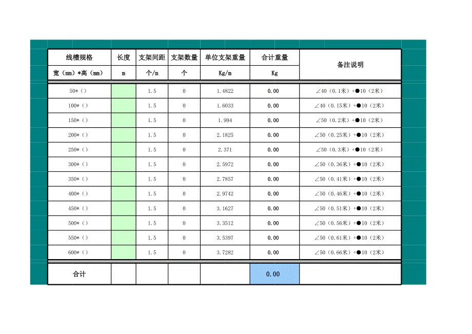 橋架支吊架計(jì)算公式_第1頁(yè)