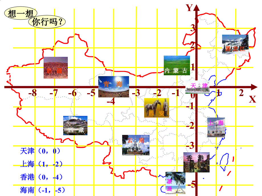 用坐标表示地理位置课件_第1页