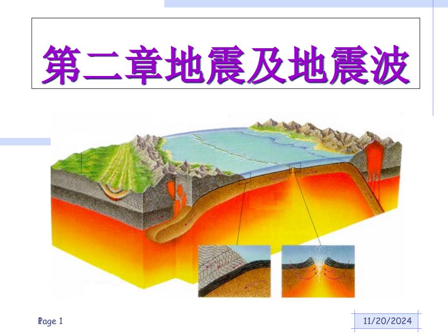 第二讲地球和地震课件_第1页