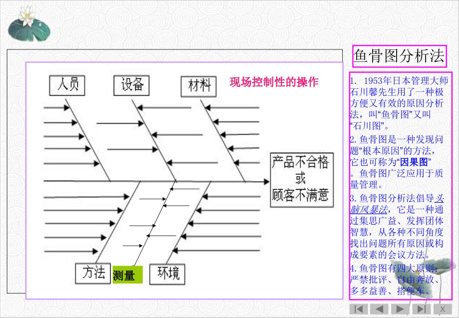 鱼骨图分析法在护理工作中的应用课件_第1页