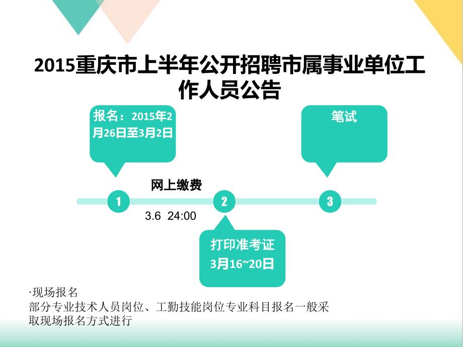 重庆市属事业单位招聘考试护理学课件_第1页