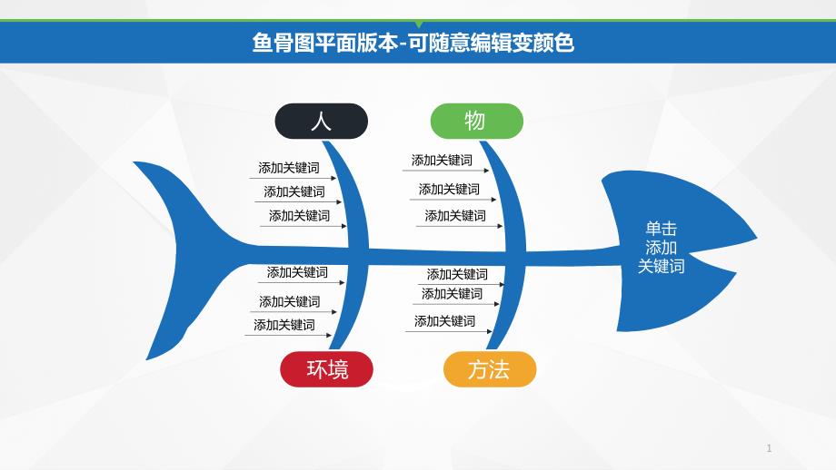 鱼骨图分析法鱼骨图结构PPT图表图标-09讲义课件_第1页