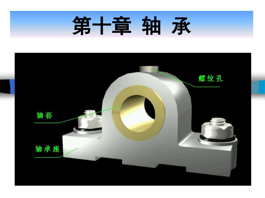 第10章滑动轴承_第1页