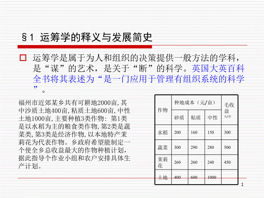 运筹学序言要点课件_第1页