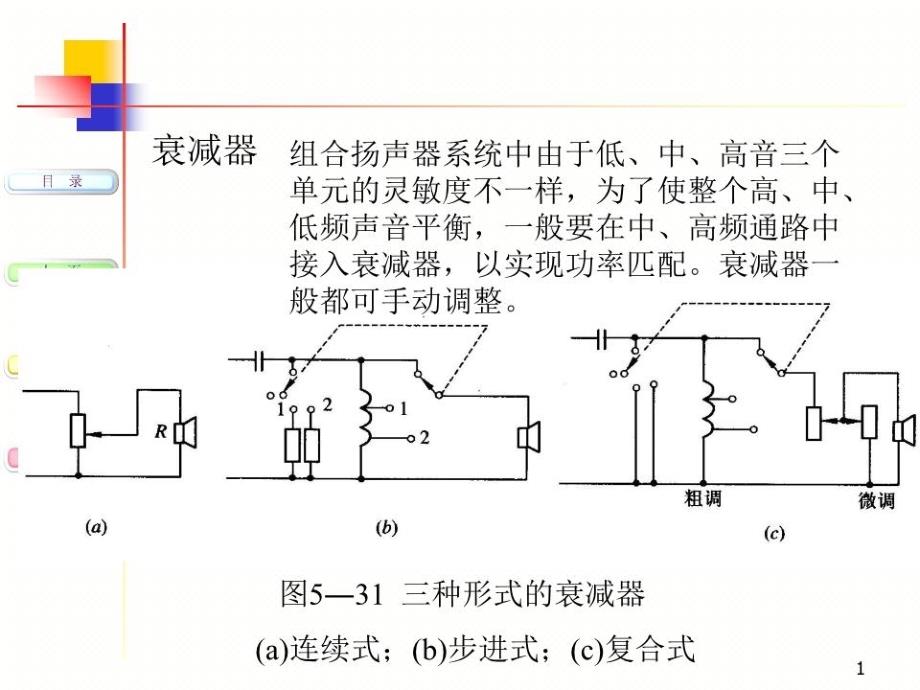 现代音响与调音技术ppt课件第9次_第1页