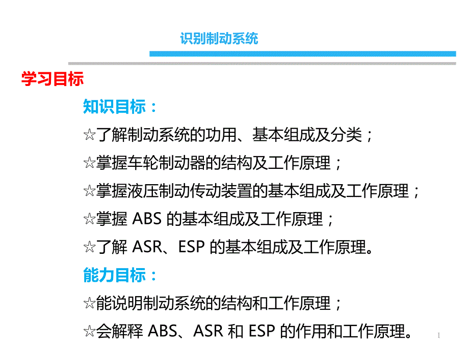 识别制动系统课件_第1页