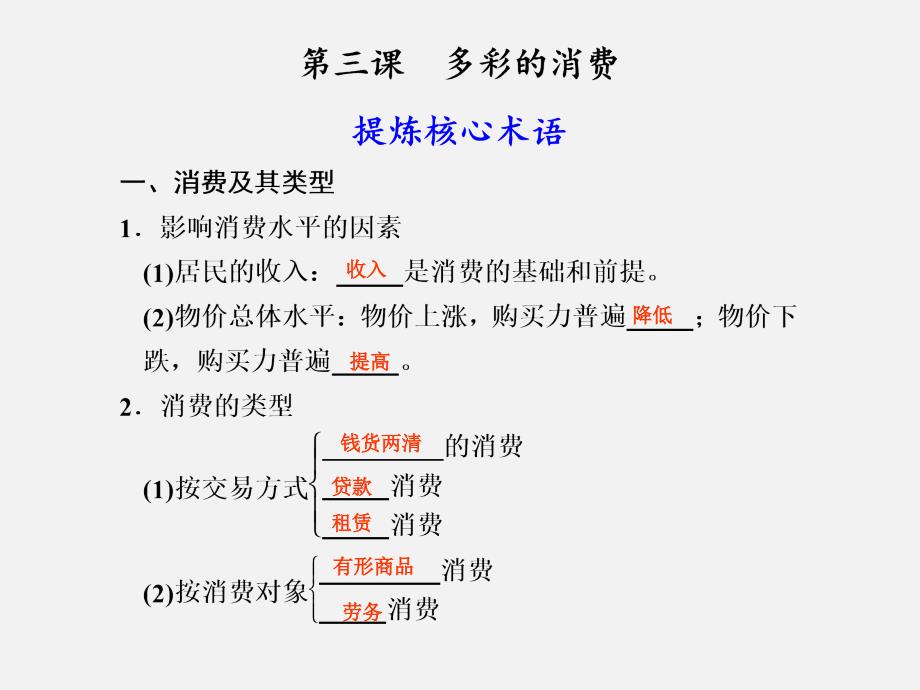 高考政治-一轮复习-第3课多彩的消费课件_第1页