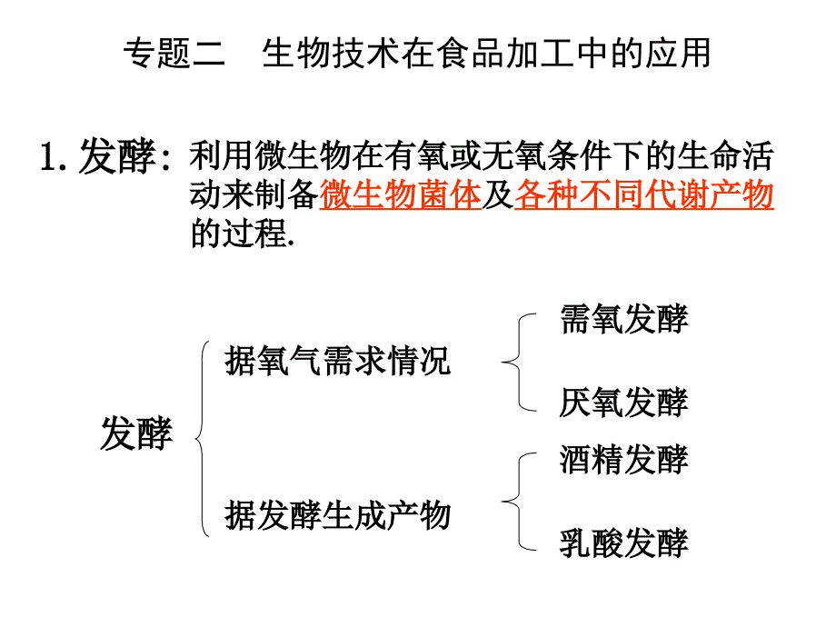 选修1-专题二生物技术在食品加工中的应用一轮复习课件_第1页