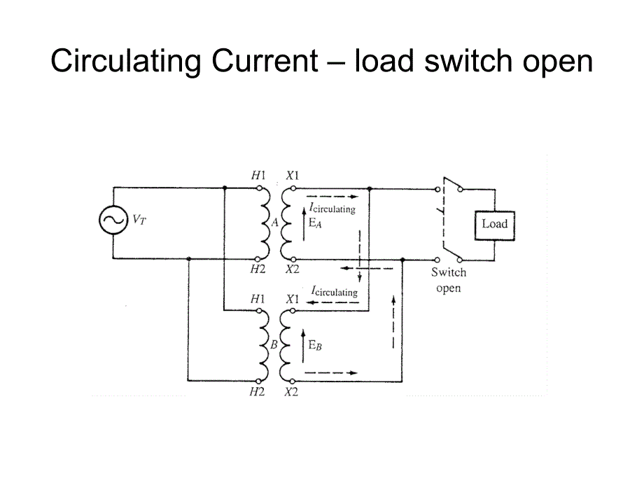 CirculatingCurrent–loadswitchopen-Welcome循环电流–负荷开关开欢迎_第1页