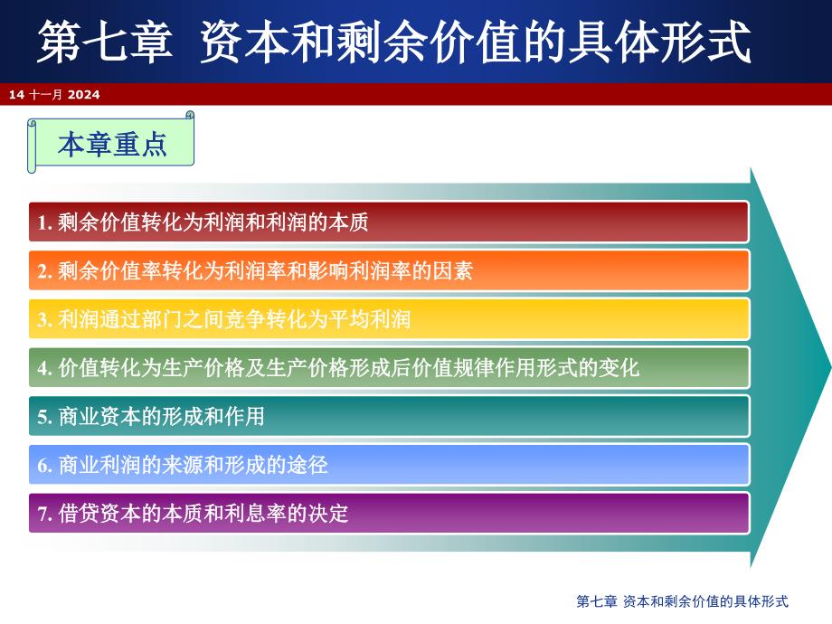 政治经济学教程第七章资本和剩余价值的具体形式_第1页