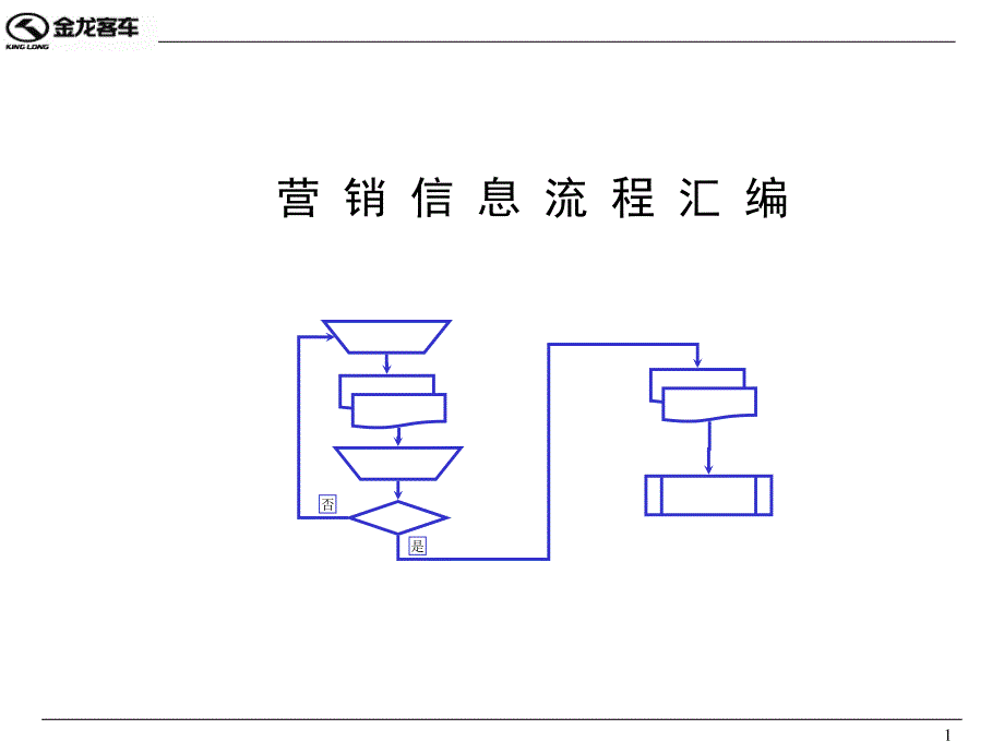 A营销信息流程汇编金龙汽车销售能力提升方案文件_第1页