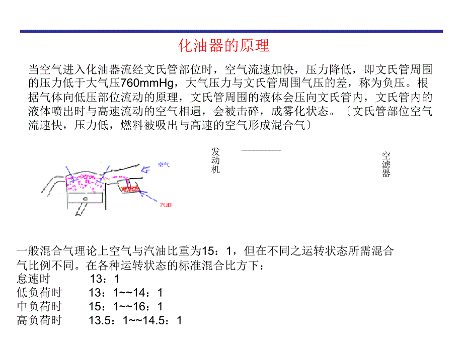 摩托车化油器技术培训资料_第1页