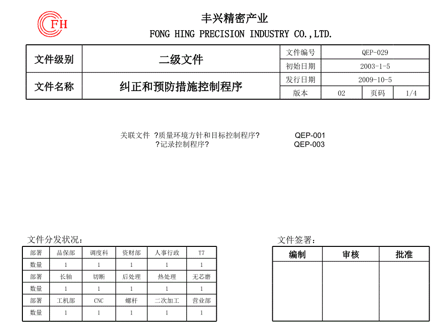 QEP-029-02纠正和预防措施控制程序_第1页