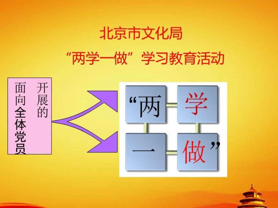 两学一做学习教育文库(9)_第1页