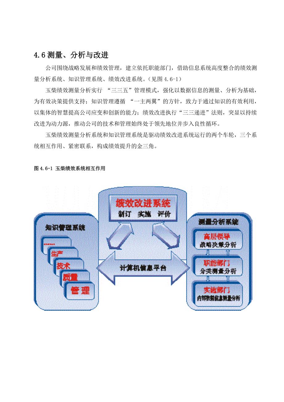 玉柴绩效测量分析_第1页