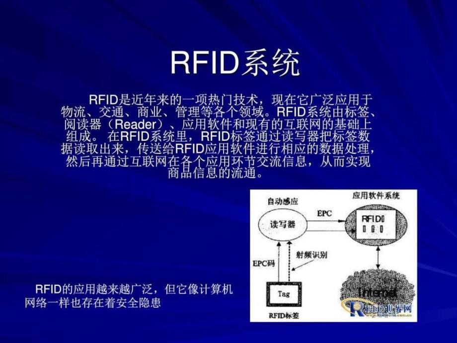 RFID的安全与隐患互联网IT计算机_第1页