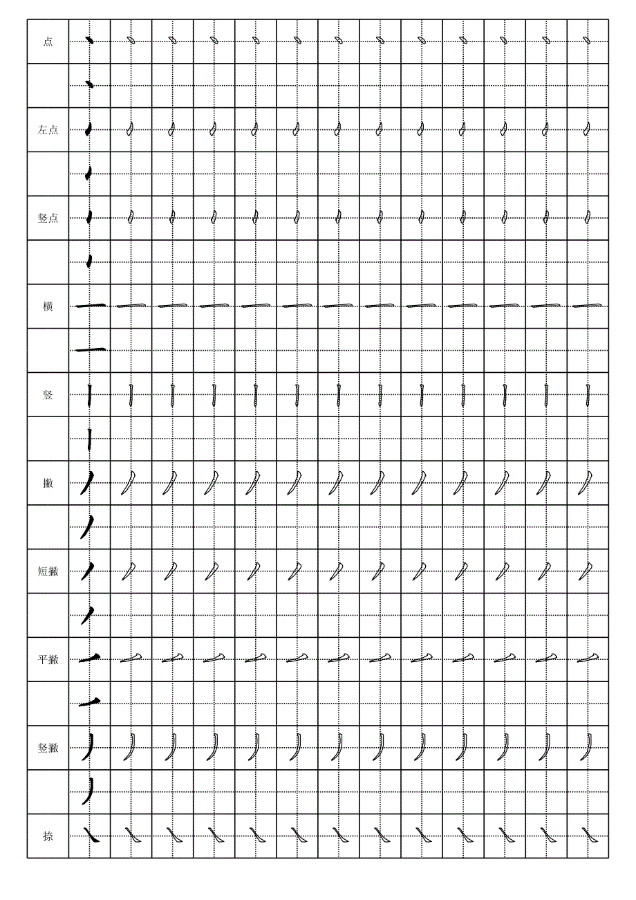 田字格--筆劃表_第1頁