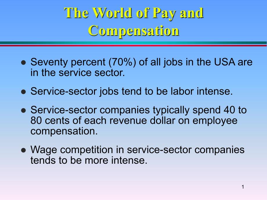 THEWORLDOFPAYANDCOMPENSATION-UniversityofHouston的薪酬——世界休士顿大学_第1页