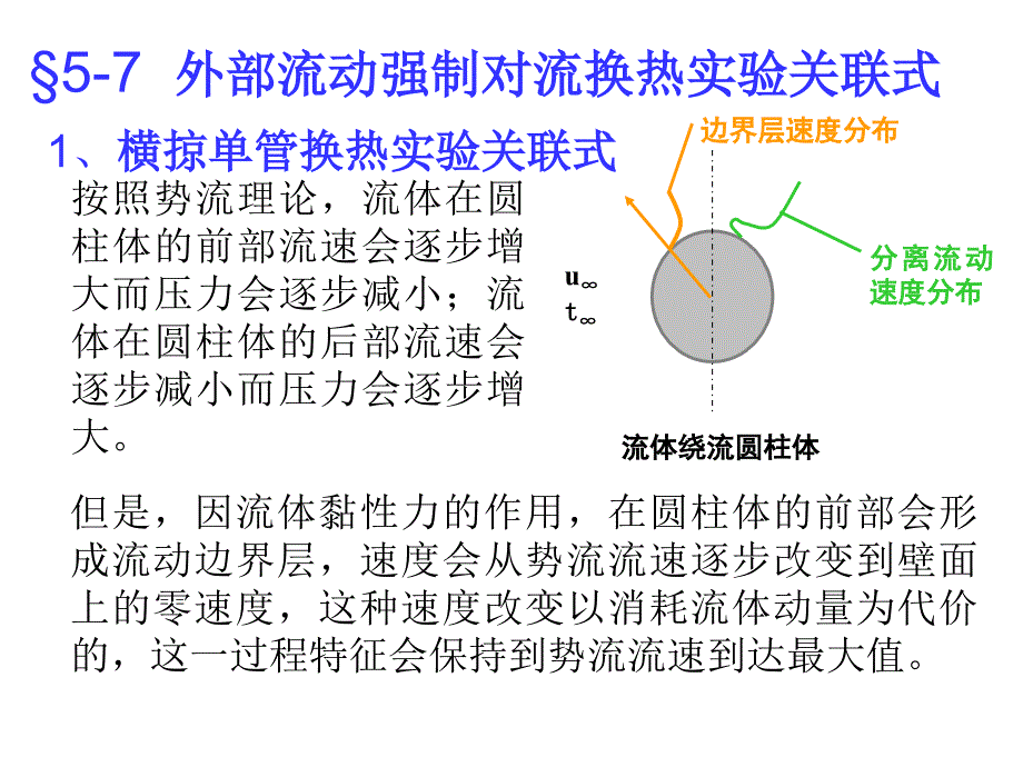 传热学第五章对流换热原理－(1)_第1页