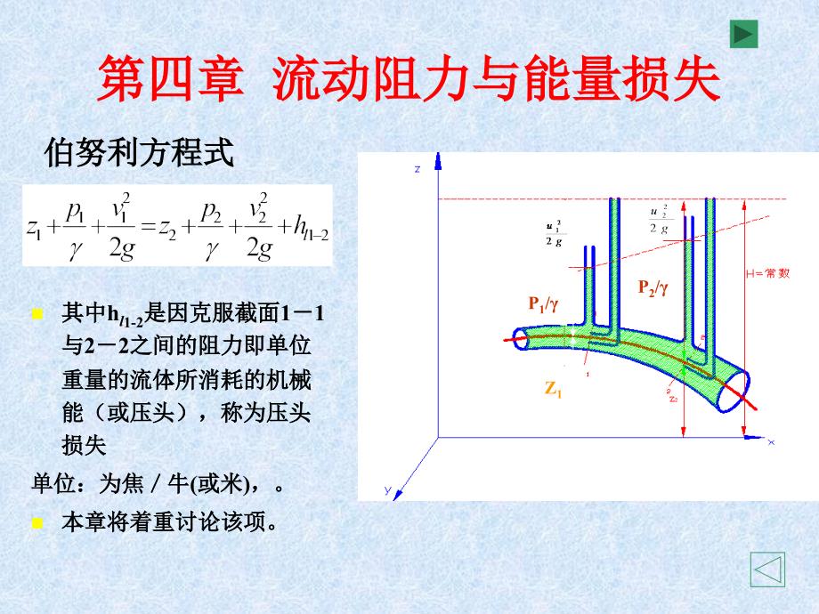 第四章-流动阻力和能量损失_第1页