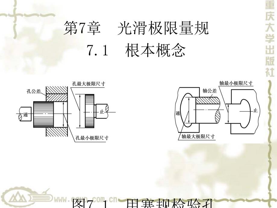 公差配合与技术测量第7章光滑极限量规_第1页