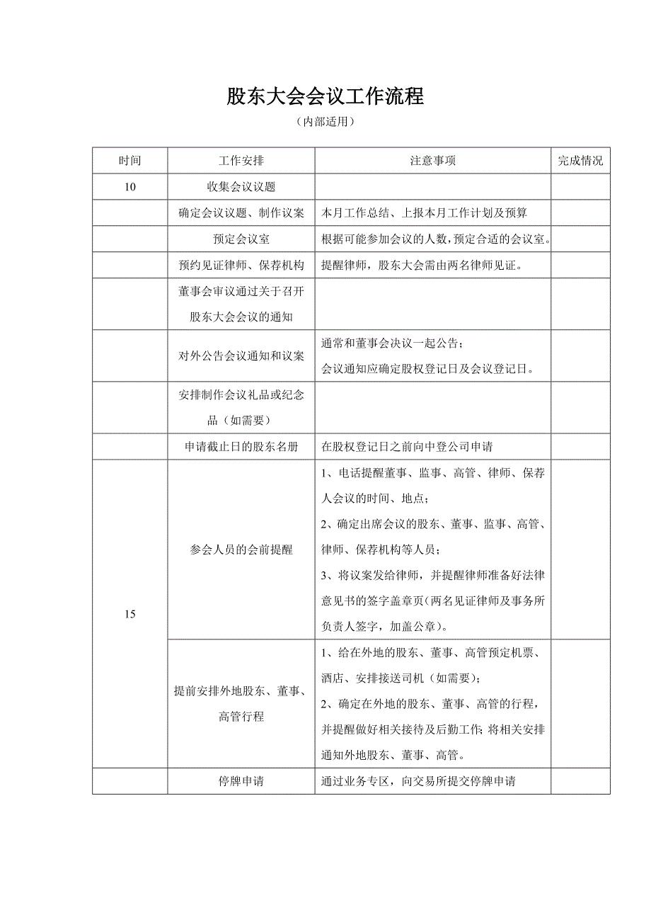 股東大會會議工作流程 (1)_第1頁