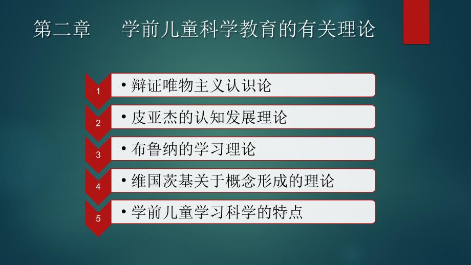 学前儿童科学教育与活动指导第二章学前儿童科学教育的有关理论_第1页