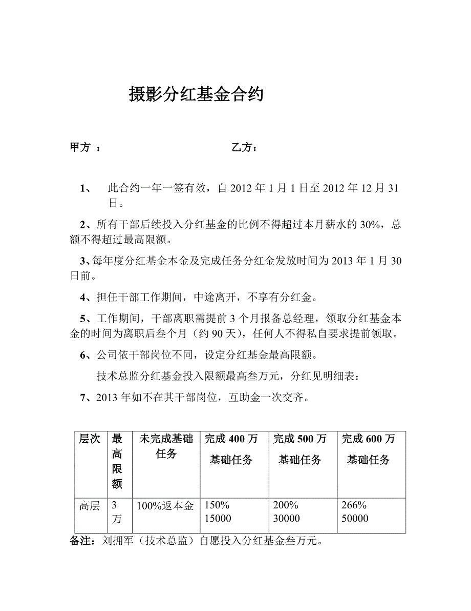 技術總監(jiān)分紅基金合約_第1頁