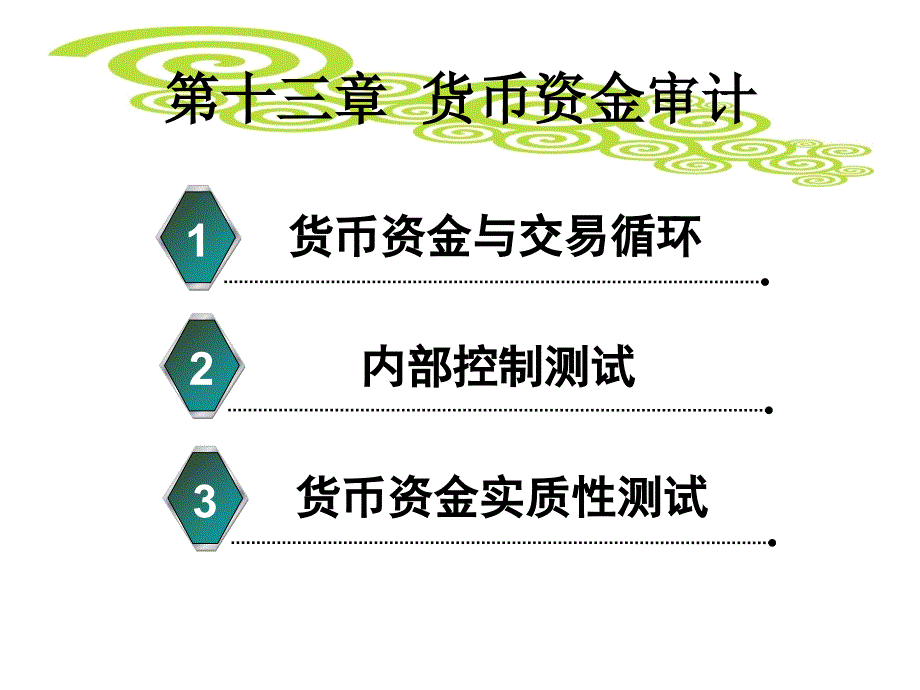 审计基础与实务第13章货币资金审计_第1页