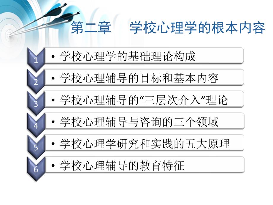 学校心理学第二章学校心理学的基本内容_第1页